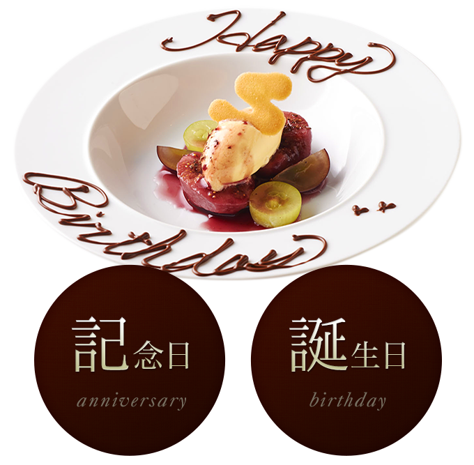 記念日・誕生日